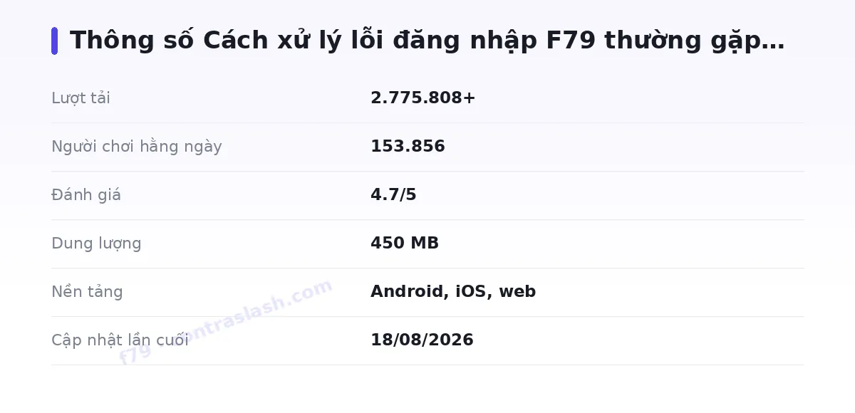 Bảng thông số f79