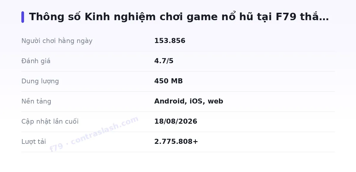Bảng thông số f79