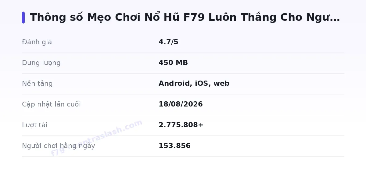 Bảng thông số f79